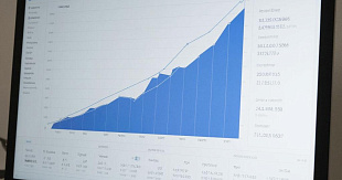 Ипотека в России: переплата падает, спрос ожидается
