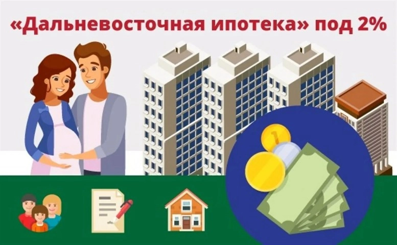 Программа «Дальневосточная ипотека» (фото: avatars.mds.yandex.net)